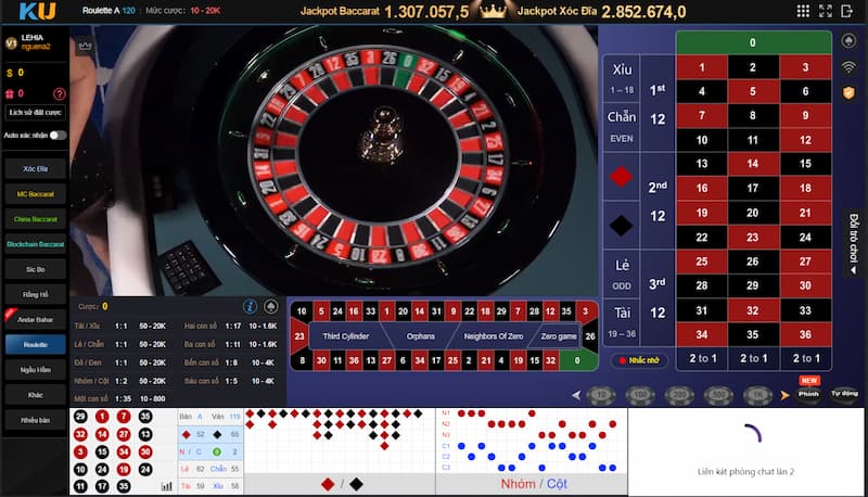 Roulette Kubet: Hướng Dẫn Luật Và Cách Chơi Chi Tiết 2026 6 Áp dụng chiến lược cược Roulette